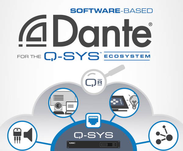 QSC Software based+Dante+for+the+Q SYS+Ecosystem+Image