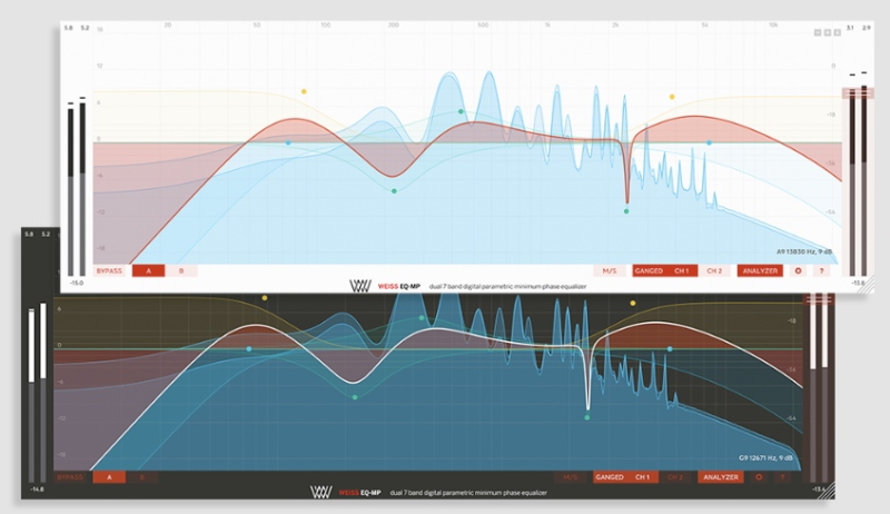 WeissEngineering PlugIn