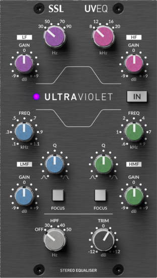 SSL Ultraviolet EQ new