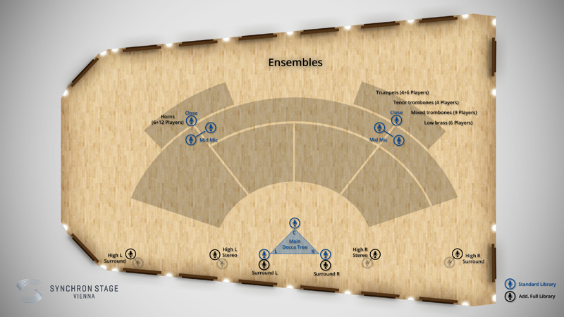 VSL SynchronBrass MicSetup Ensembles