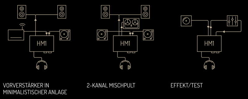 AudioNEXT hm1 Anwendung