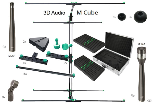 MTG M Cube product contents