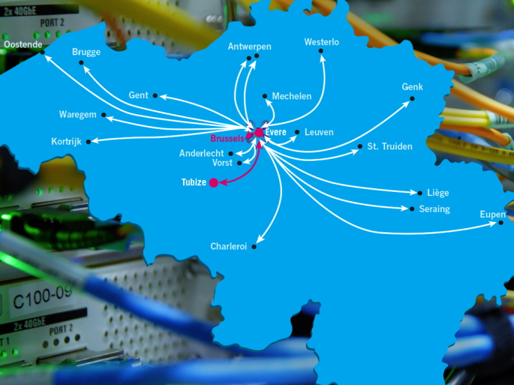 Lawo Proximus IP Network