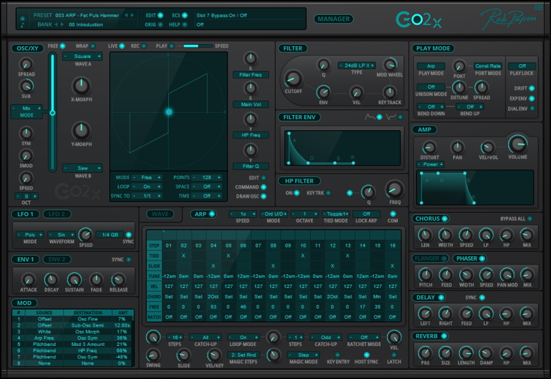 RobPapen Go2 X small
