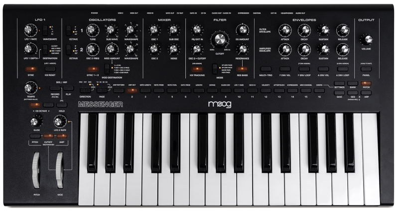 Moog Messenger Top Down small