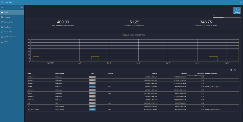 Lawo Skyline DataminerResourceUsage small