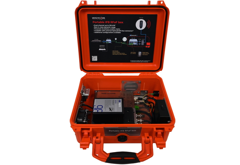 Wisycom RFoF Box