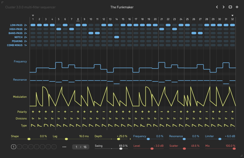 sinevibes Cluster v3
