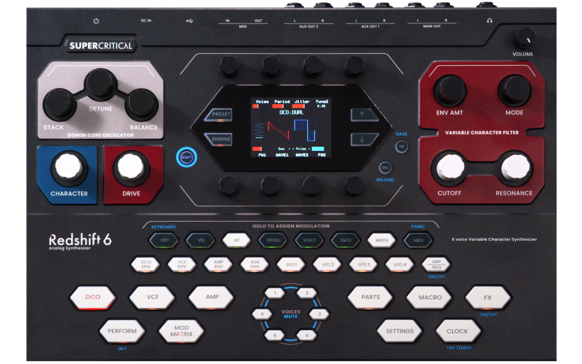 supercritical redshift6 small