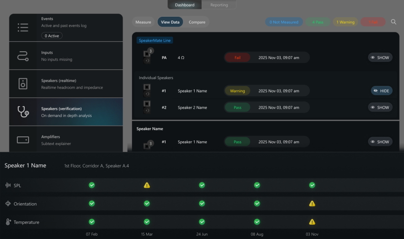 Powersoft Armonia alarm
