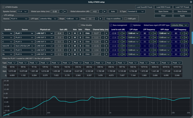 Lynx Aurora NControl DolbyATMOS small