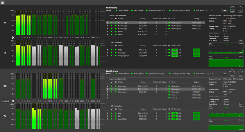 AVT MAGIC ACX Main Panel