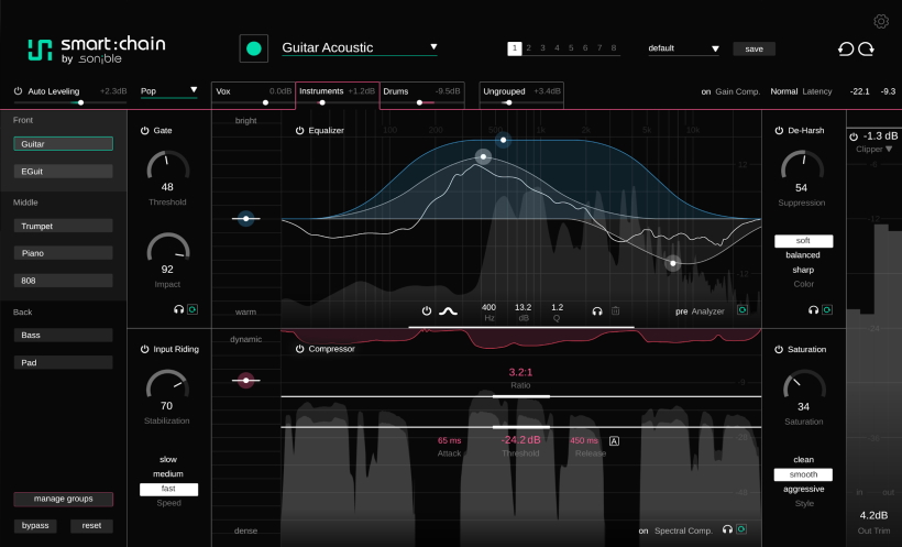 sonible smart chain
