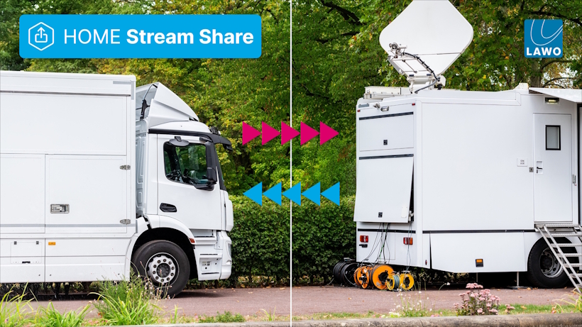 Lawo StreamShareApp