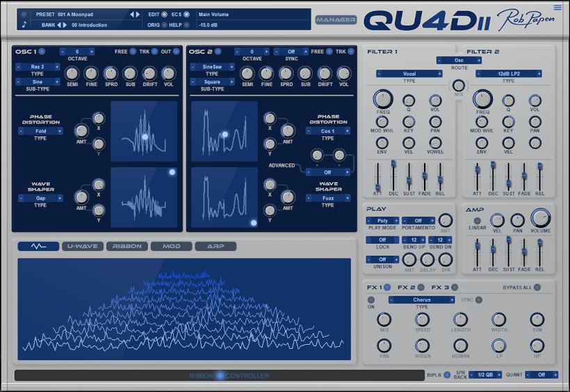 RobPapen Quad 2