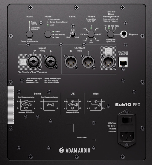 adam audio sub8 pro sub10 pro subwoofer rear small