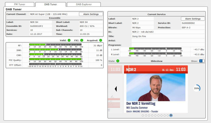 DABplus Monitoring