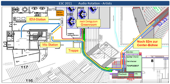 mic-rotation