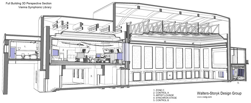 Synchron Stage 3D Cut Drawing CREDIT WSDG