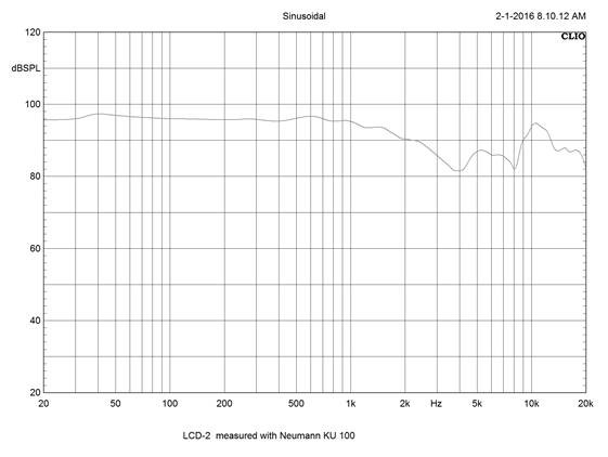 frq lcd2