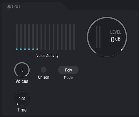 14 output