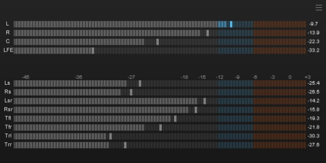 NugenHaloVision ModulePeakmeter
