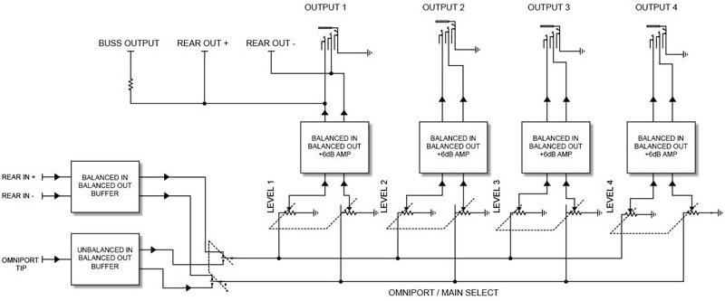 chaindrive block diagram lrg