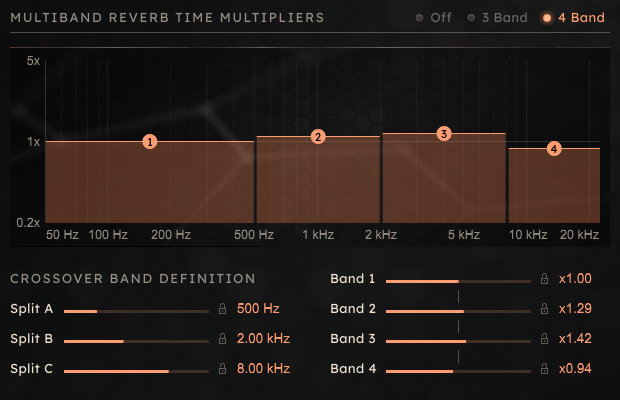 05 multiband