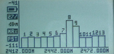 10 frequ-scan-wlan