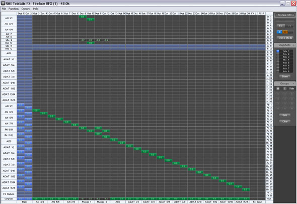 Totalmix-Routing-Matrix