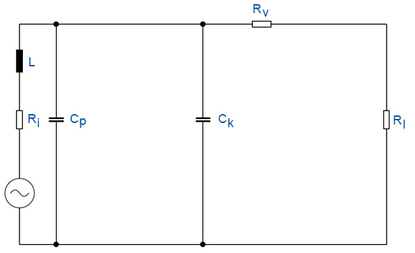 diagramm