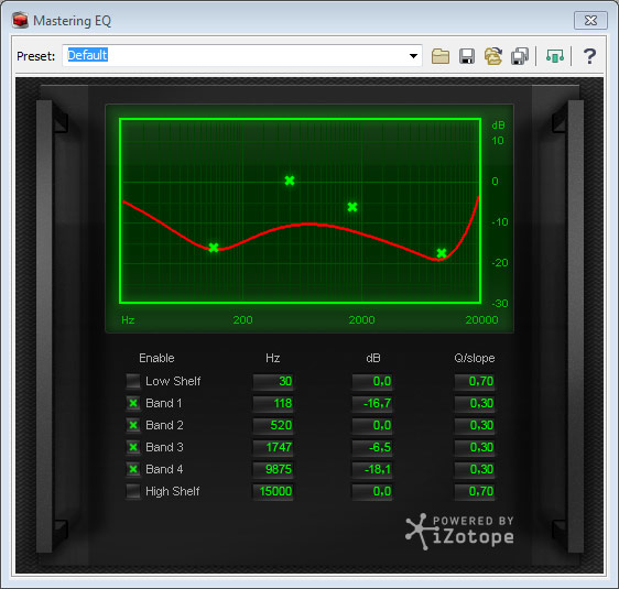 i-eq