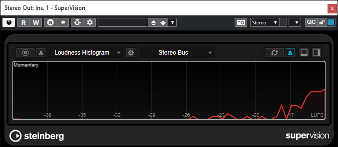 supervision loudness hist