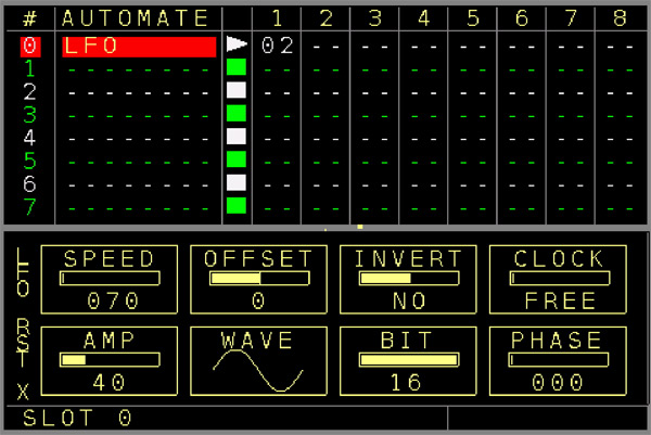 15 automate