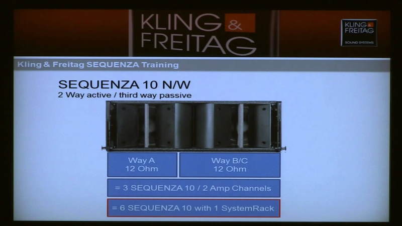 Kling Freitag Workshop SEQUENZA 10 Preview